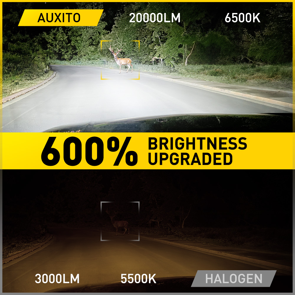 AUXITO 2 шт. 9003 H4 светодиод – обзор и цена Grow Light T5